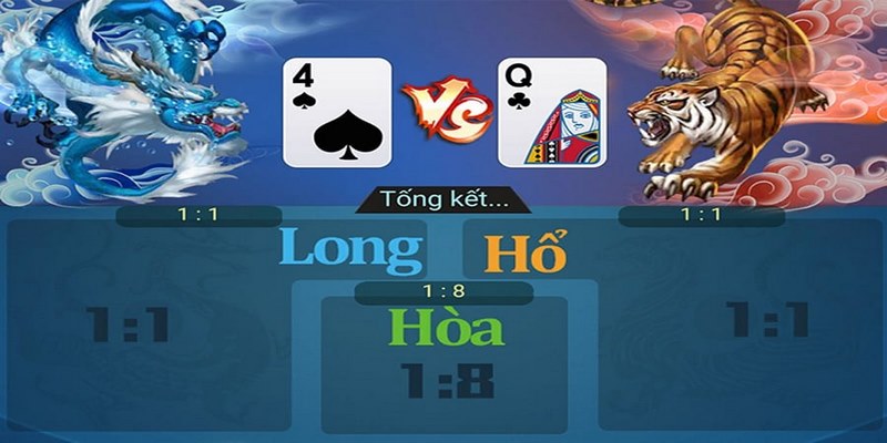 Khái quát thông tin cơ bản về game rồng hổ 99ok